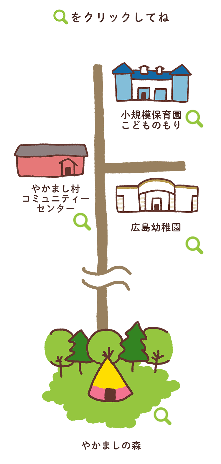 北広島竜谷学園 全体マップ